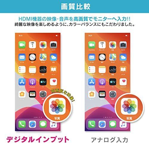 ビートソニック トヨタ ハリアー 外部入力アダプター(HDMI入力) HVXT02