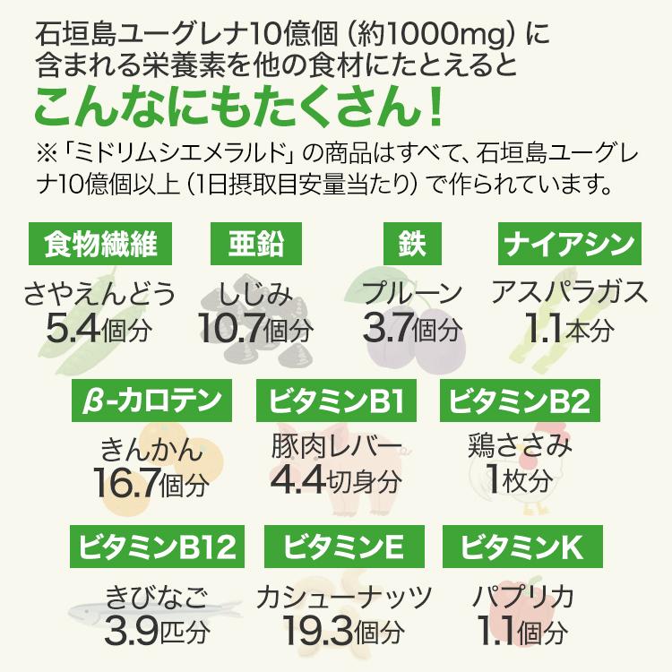 ユーグレナ サプリ ミドリムシエメラルド 93粒入 モンドセレクション