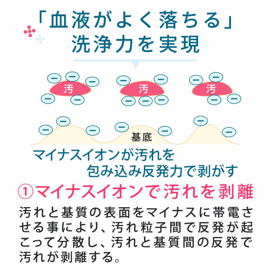 血液汚れを落とす 洗剤 血液洗浄クリーナー 1本(500ml) 洗浄剤 血液汚れ 染み抜き 油汚れ｜life-direct｜06