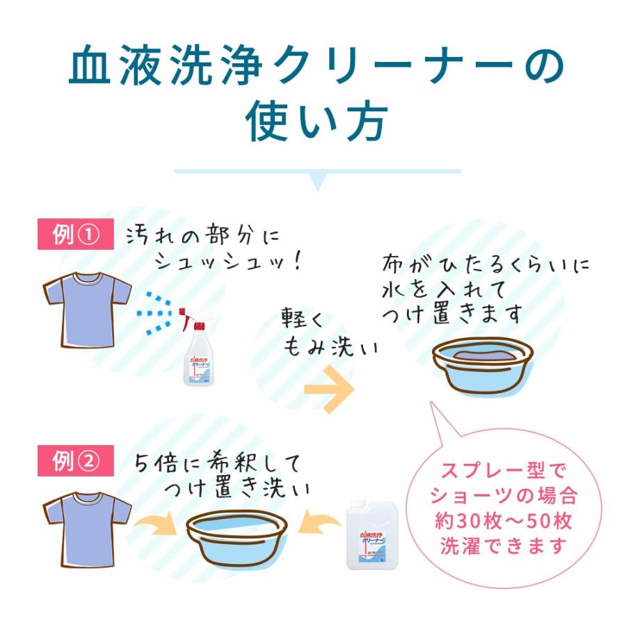 カフェオレ 血液の汚れが消えた 魔法水 のつくり方 Esseonline エッセ オンライン