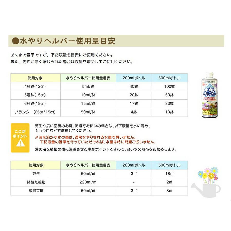 水やり回数半減 水やりヘルパー　500ml ／植物用土壌保水剤 保湿材｜life-eco｜20