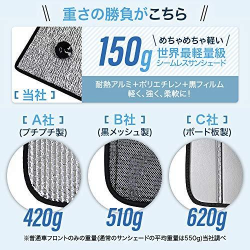 新品正規品 フルセット日本製 ハイエース200系 5型対応 サンシェード