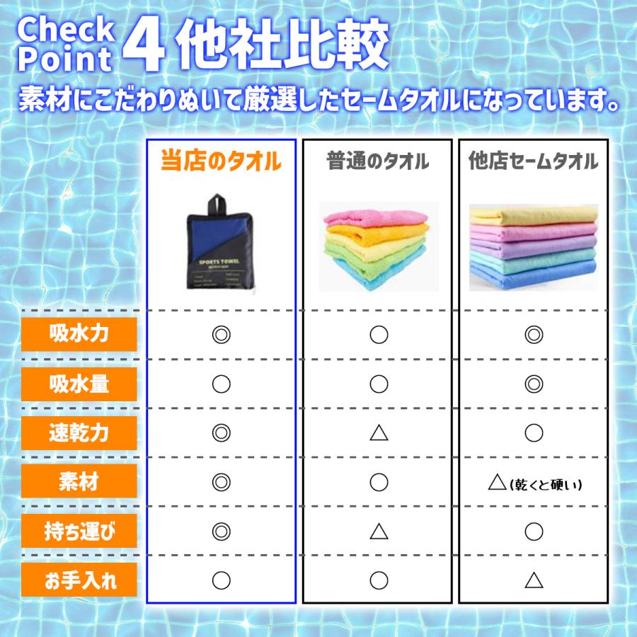 セームタオル スポーツ 水泳 スイムタオル スポーツタオル 吸水 セームタオル スポーツ 水泳 スイムタオル スポーツタオル 吸水