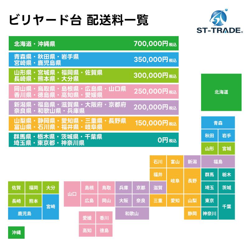 スタイリッシュ ビリヤード台 『関東指定地域限定、設置費・送料 スタイリッシュ ビリヤード台 『関東指定地域限定、設置費・送料