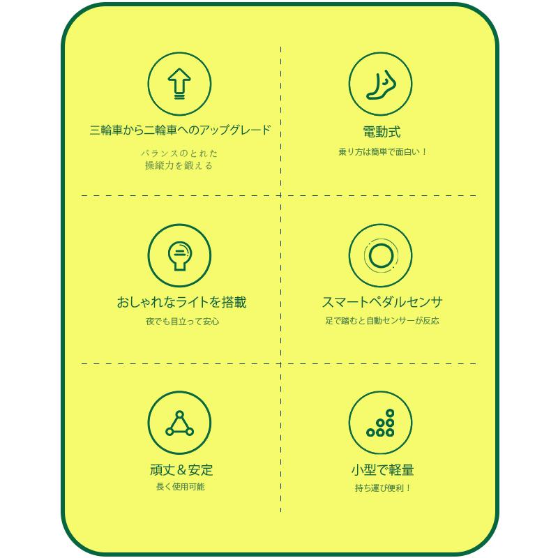限定セール 子供用 キックボード キックスクーター 子供プレゼント