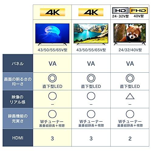 アイリスオーヤマ 43V型 4K対応 液晶 テレビ 43UB10PC 2022年モデル Wチューナー 裏番組同時録画 外付けHDD録画対応 アイリスオーヤマ 外付けHDD録画対応