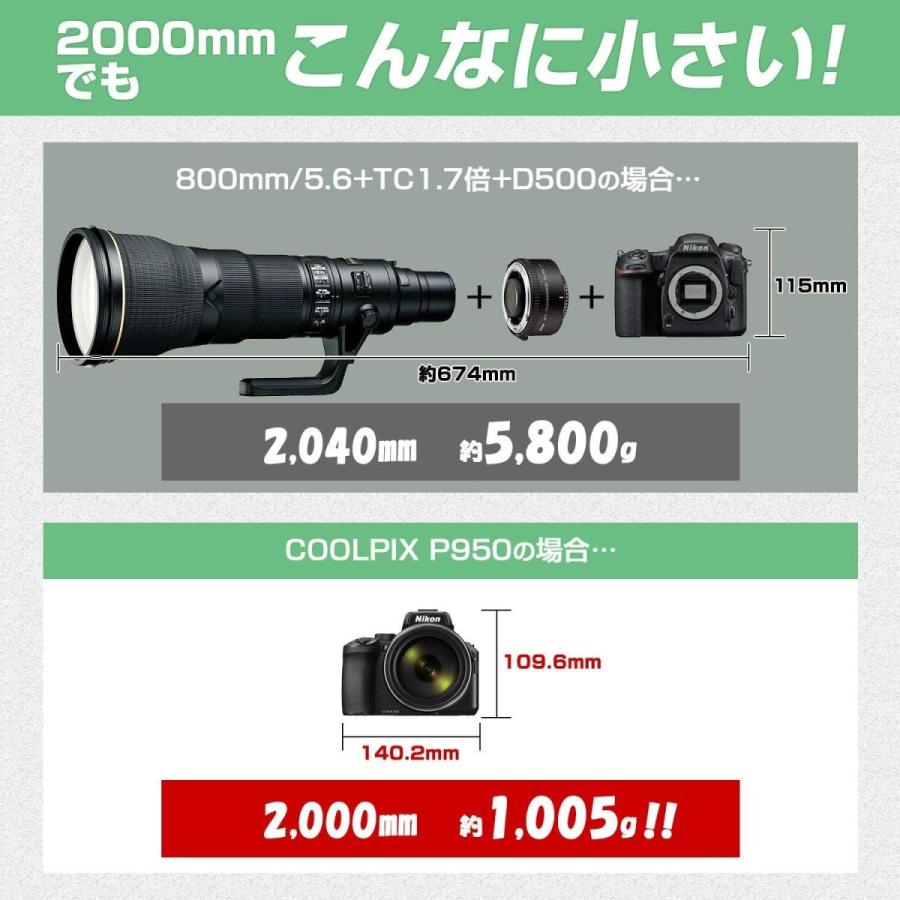 ⭐公式品⭐ Nikon デジタルカメラ COOLPIX P950 ブラック クールピクス P950 【AAA1414081982】(50380円)