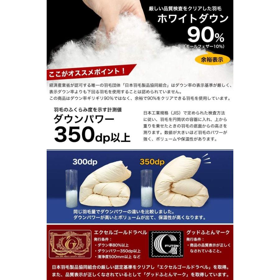即日発送 安眠工場 上質羽毛布団 350dp かさ高性145m ホワイトダウン90 シングル 羽毛量1 2kg 日羽協エクセルゴールドラベル認定品質 布団