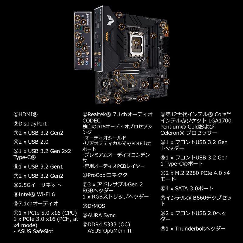 京都にて購入 ASUS INTEL 第12世代CPU(LGA1700)対応 B660 チップセット