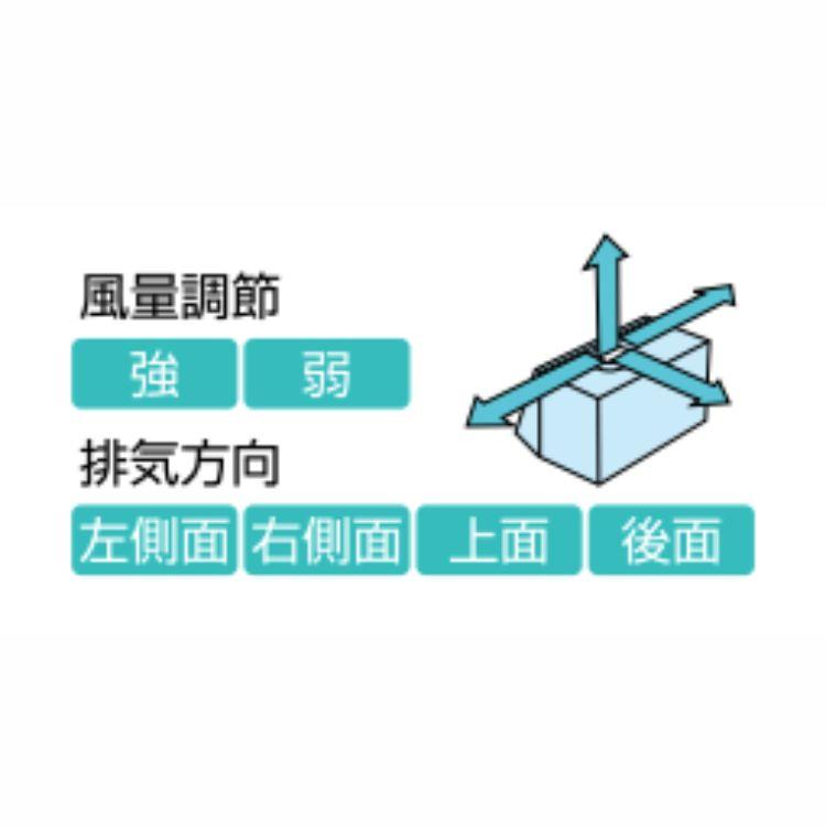 ナスラック 富士工業 BDRシリーズ レンジフード BDR-3HL-9017TNBK 間口90cm 高さ70cm シロッコファン式 ブーツ型 北海道・沖縄・離島配送不可_2