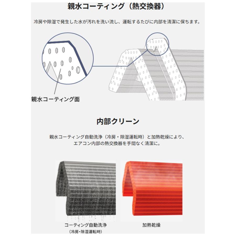 エオリア Panasonic パナソニック ルームエアコン Eolia CS-286DFL-W