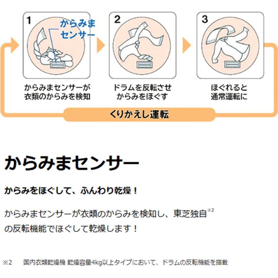 TOSHIBA 東芝 衣類乾燥機 ED-45A4-W 乾燥容量 4.5kg ピュアホワイト_3