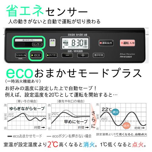 ダイニチ ブルーヒーター FW-6723SDX 23年製 【公式通販】 ダイニチ