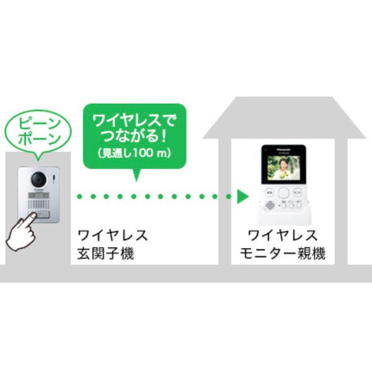 Panasonic（パナソニック） テレビドアホン VS-SGE20LA ワイヤレス