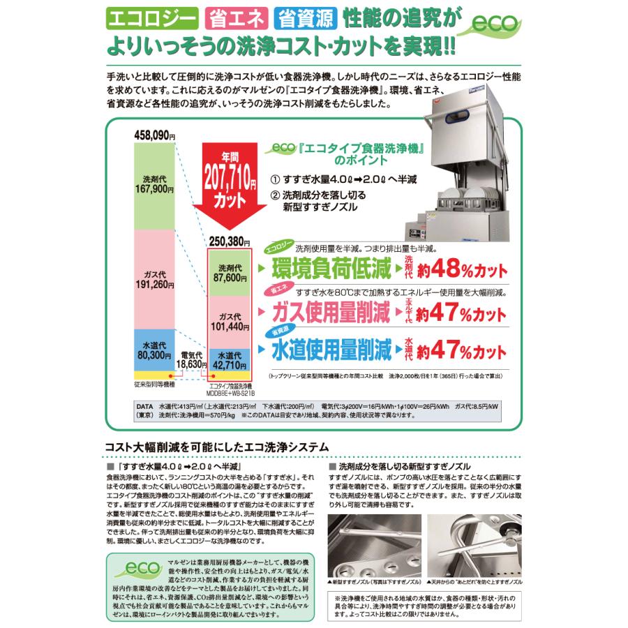 エコタイプ食器洗浄機　マルゼン　MDRT8E　幅600×奥行600×高さ1435(mm)　リターンタイプ　トップクリーン　100V貯湯タンク内蔵型　単相100V　業務用