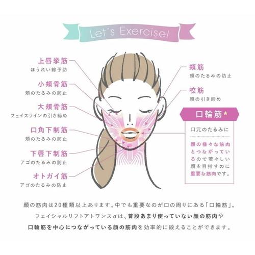 【フェイシャルリフトアトワンスα ビギナーズセット フェイシャルローラー付】