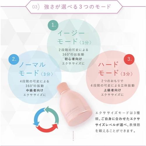 【フェイシャルリフトアトワンスα ビギナーズセット フェイシャルローラー付】