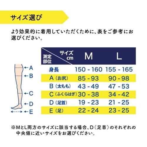 【メディキュット リンパケア 弾性 着圧 ソックス ひざ下つま先なし M むくみケア】｜life-navi｜05