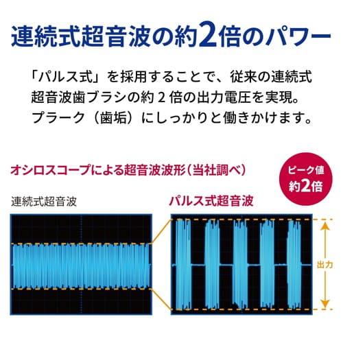 【パルス式超音波歯ブラシ リクリーン reclean 24/7 レッド】｜life-navi｜07