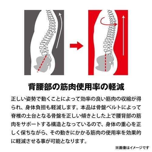 MORITO 全身アシストパワースーツ】 : ライフナビ - 通販 - Yahoo