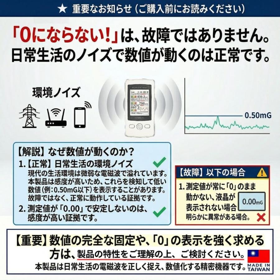 電磁波測定器 TENMARS TM-190T ( 10GHz対応 5G対策 上位モデル) 日本語