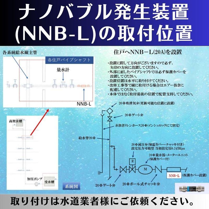 ナノバブル 発生装置 NNB-L ナノバブル発生機 マイクロファインバブル スピンコア JWWA 日本水道協会認定品 水道業者 工務店 プロ｜life-partners｜12