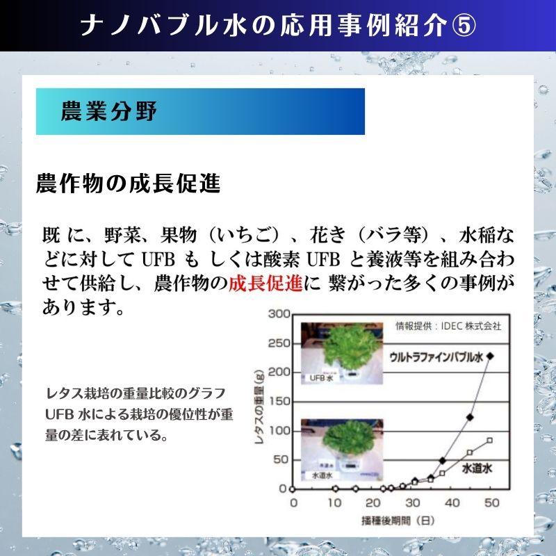 ナノバブル 発生装置 NNB-L ナノバブル発生機 マイクロファインバブル スピンコア JWWA 日本水道協会認定品 水道業者 工務店 プロ｜life-partners｜18