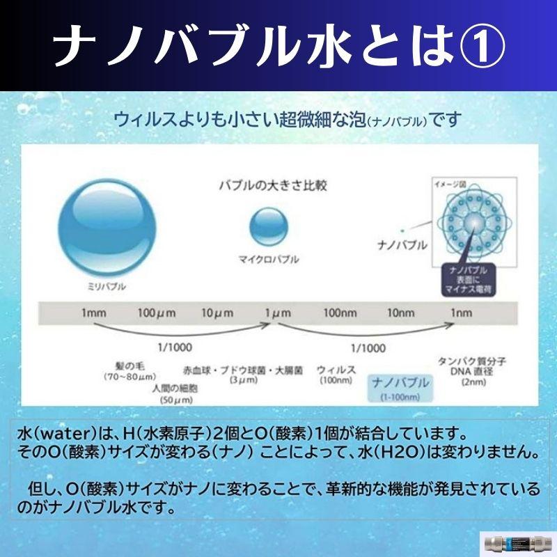 ナノバブル 発生装置 NNB-L ナノバブル発生機 マイクロファインバブル スピンコア JWWA 日本水道協会認定品 水道業者 工務店 プロ｜life-partners｜02