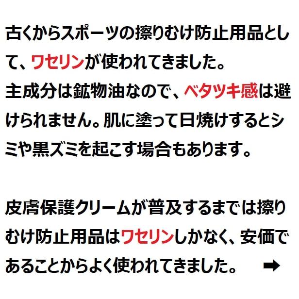 プロテクトJ1 90ml×2本セット 皮膚保護クリーム ProtectJ1 靴擦れ スポーツ 運動 皮膚 摩擦 ヒール つま先 かかと 靴ずれ 外反母趾 股ずれ 手荒れ｜life-partners｜11