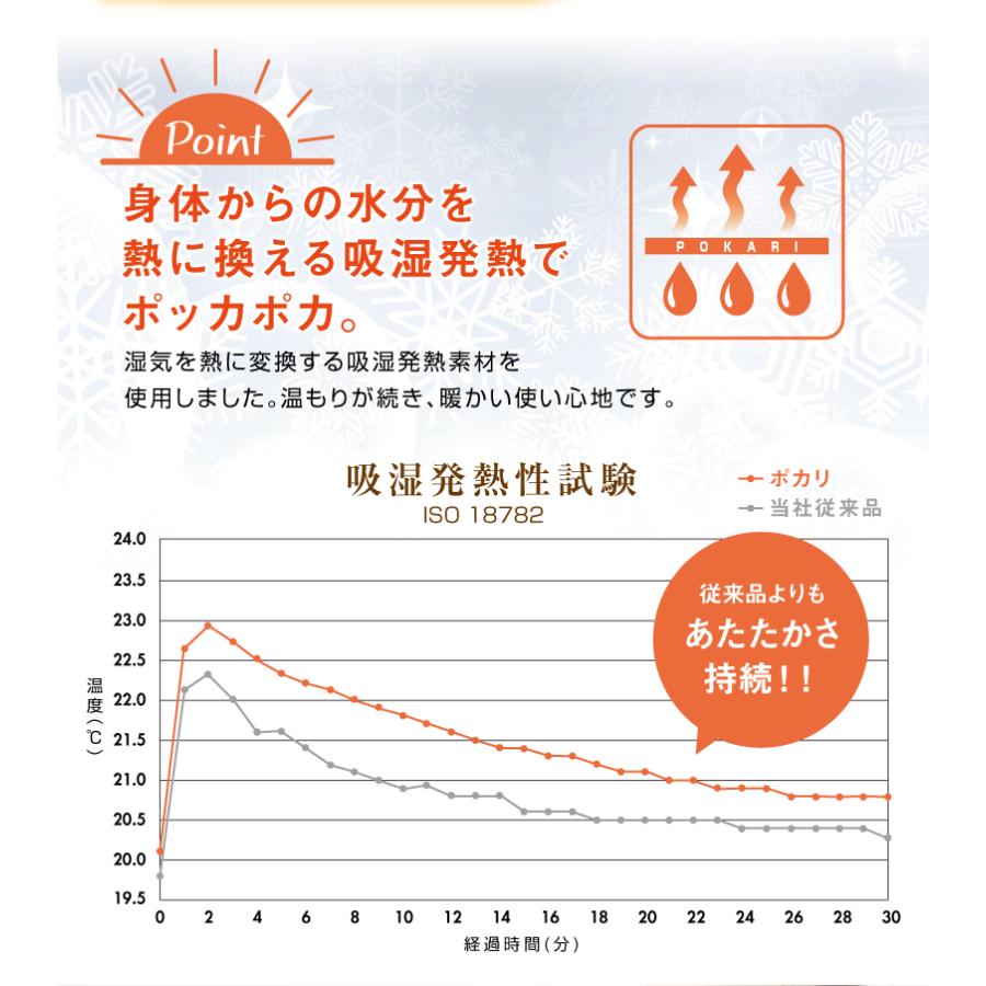 発熱インナー ポカリ M-L 送料無料 レディース 防寒 タートルネック 口元 指先 上半身の98%をカバー 発熱素材 真冬 ポカポカ 伸縮性 動きやすい インナー 冬 M-L｜life-partners｜04