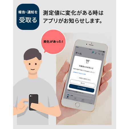 オムロン 体重体組成計 体重計 HBF-230T-SW シャイニーホワイト   スマホ連動 Bluetooth対応  体脂肪率 骨格筋率｜life-rhythm｜15