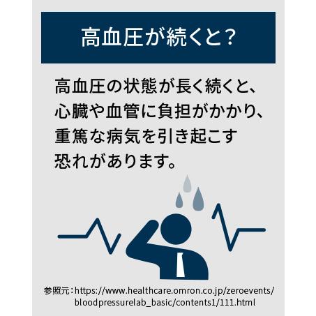 オムロン 血圧計 HCR-6900T-M ウェアラブル血圧計 HeartGuide