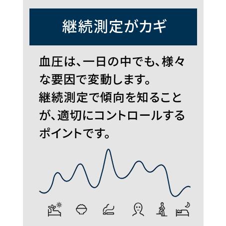 専門モールです オムロン 血圧計 HCR-6900T-M ウェアラブル血圧計 HeartGuide スマホ連動 Bluetooth対応 活動量計 血圧測定器 簡単 正確 家庭用 脈感覚