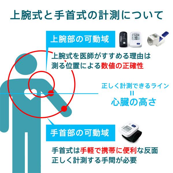 オムロン 血圧計 HCR-7104 上腕式血圧計 コンパクトモデル デジタル 血圧測定器 簡単 正確 家庭用 脈感覚｜life-rhythm｜03