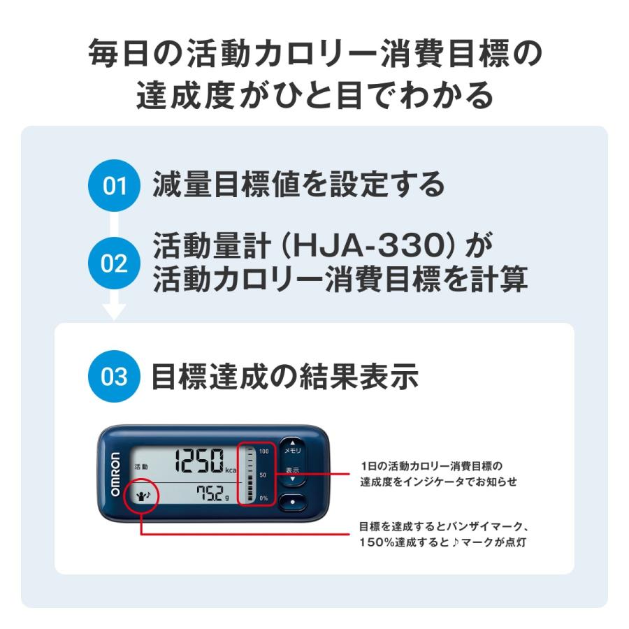 【公式】オムロン OMRON 活動量計 HJA-330-JDB 万歩計 ダークブルー 簡単 歩数計 カロリー メンズ レディース 高齢者 おすすめ 人気 送料無料｜life-rhythm｜03