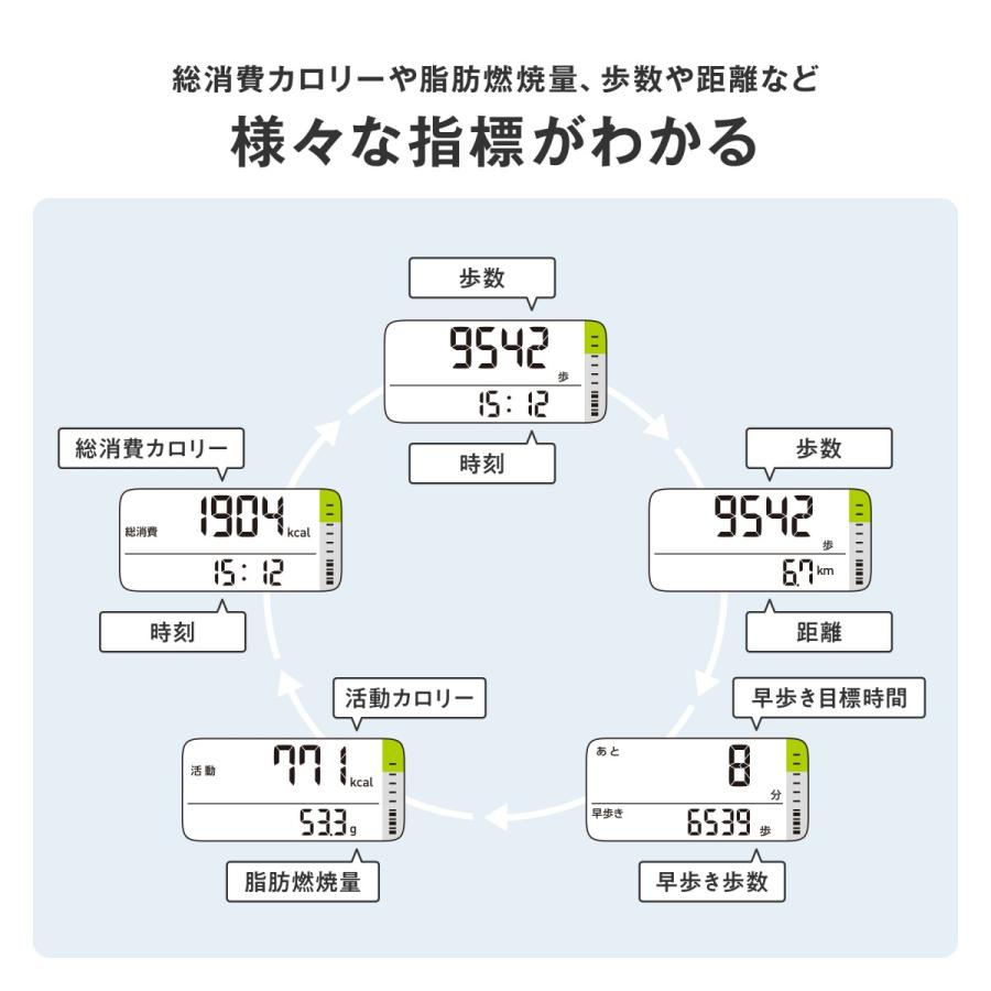 【公式】オムロン OMRON 活動量計 HJA-330-JDB 万歩計 ダークブルー 簡単 歩数計 カロリー メンズ レディース 高齢者 おすすめ 人気 送料無料｜life-rhythm｜04