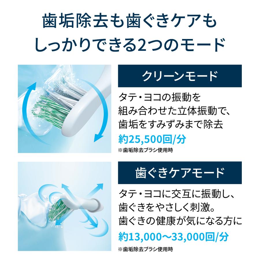オムロン（OMRON） 公式 音波式電動歯ブラシ HT-B3191-JTW ホワイト