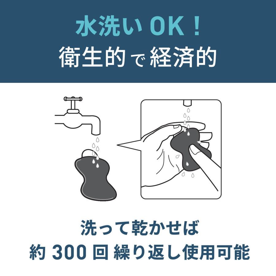 オムロン（OMRON） 低周波治療器 HV-LLPAD-GY ロングライフパッド 1組2
