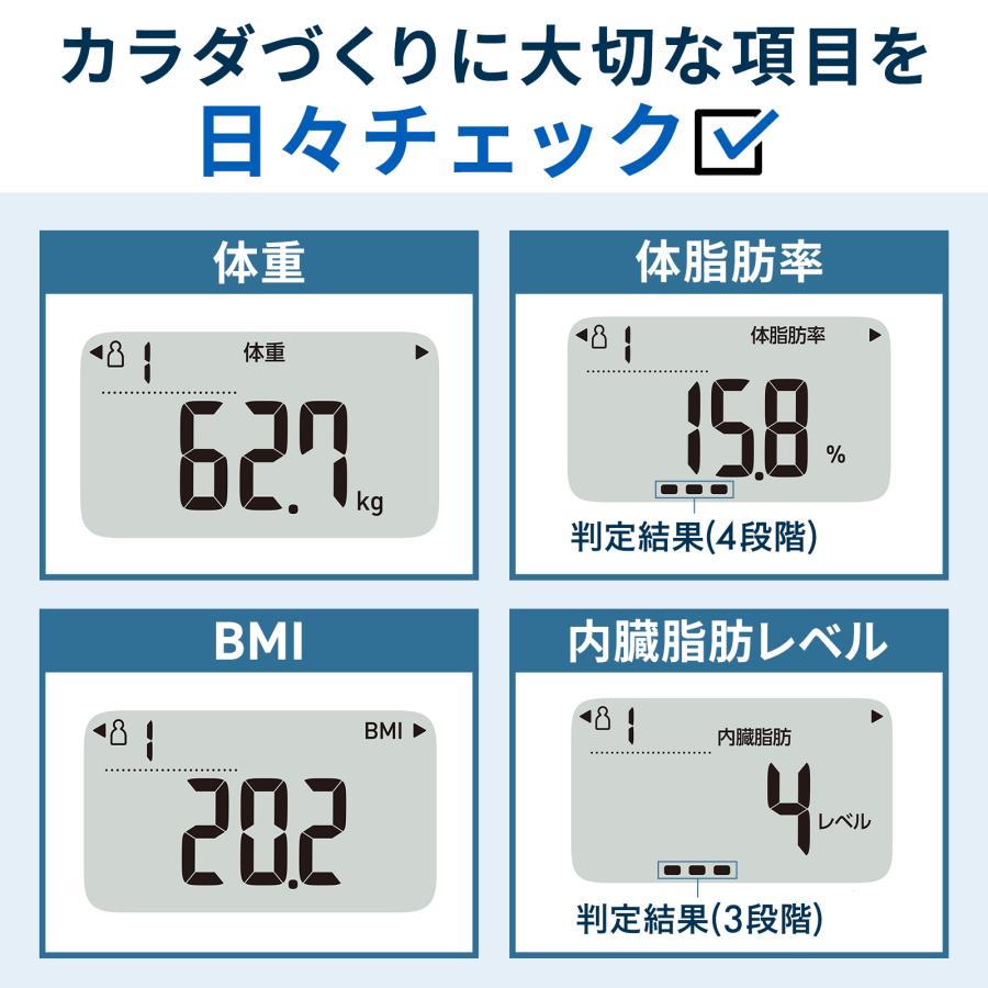 OMRON 体重計 ホワイト Amazon.com: New! Omron Weight Scale Body Composition Meter Body