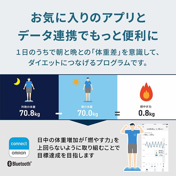 オムロン（OMRON） 体重体組成計 体重計 KRD-403T-B アイスブルー