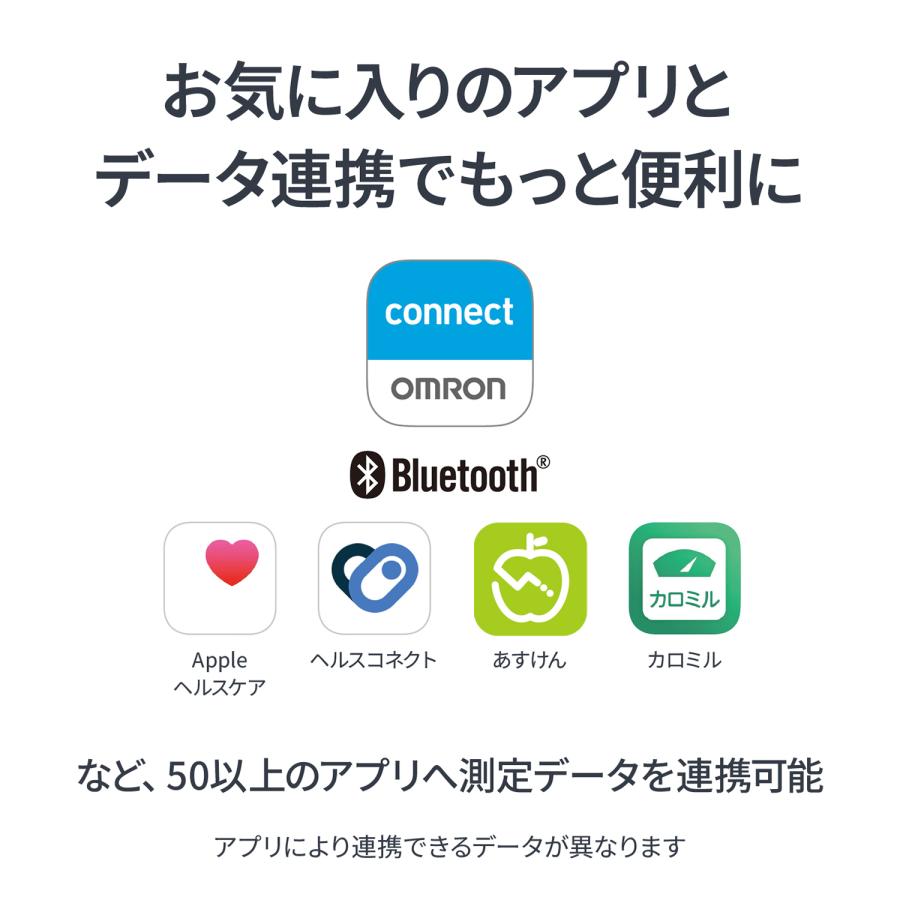 【新品未使用】オムロン 体重 体組成計 ホワイト KRD-503T-W オムロン 体重体組成計 体重計 KRD-503T-W ホワイト スマホ連動