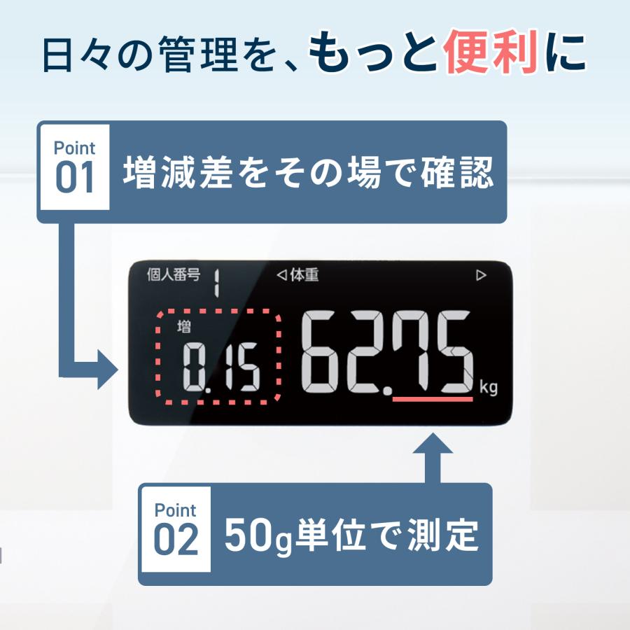 OMRON 体重計 KRD-603T2-W ホワイト 体重体組成計 KRD-603T2-W カラダスキャン ホワイト | オムロン ヘルス