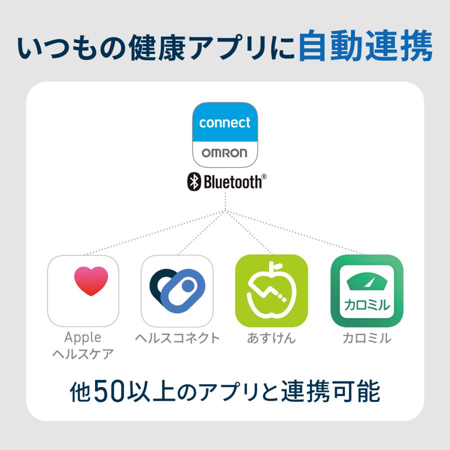 OMRON★KRD-703★体重計★傷細かい打コンあり★ オムロン（OMRON） 体重体組成計 体重計 KRD-703T ブラック 両手両足