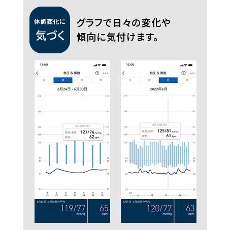 オムロン 体温計 MC-6810T2 電子体温計 予測式 脇 わき  けんおんくん 見やすい Bluetooth スマホ アプリ スマホ連動の画像