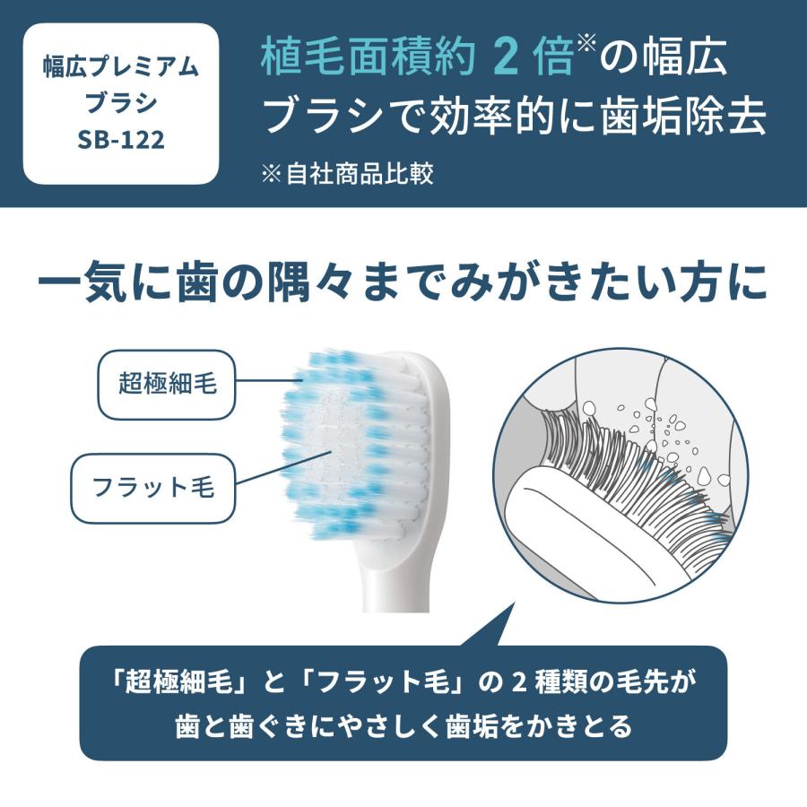 オムロン（OMRON） 【公式】オムロン 幅広プレミアムブラシ （タイプ2