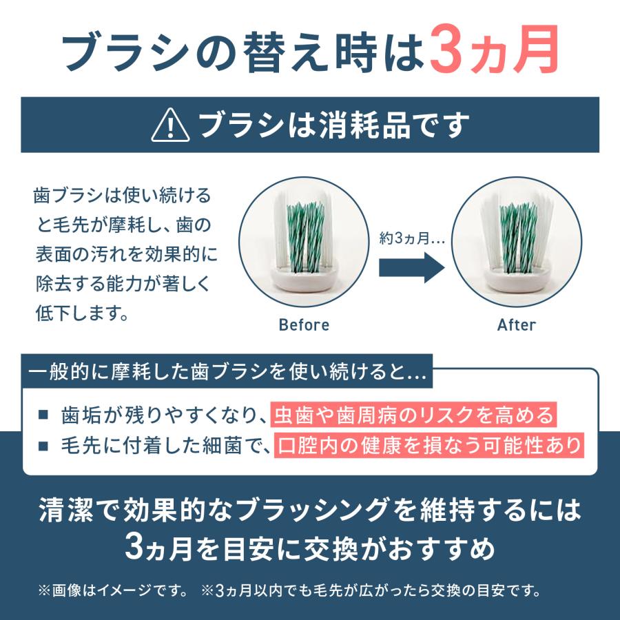 オムロン（OMRON） 【公式】オムロン すき間みがきブラシ （タイプ2