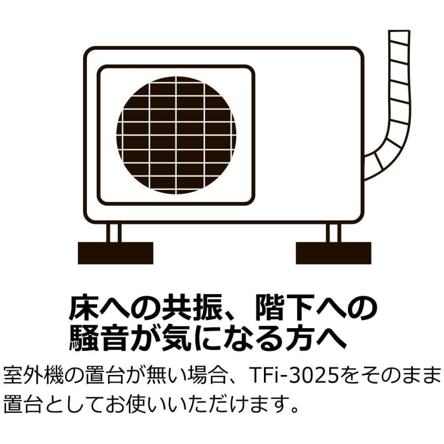 Tfi 3025 エアコン室外機用ゴムマット 防振 防音 タツフト 旧hmd 3025 送料無料 京一屋ホームセンター 通販 Yahoo ショッピング