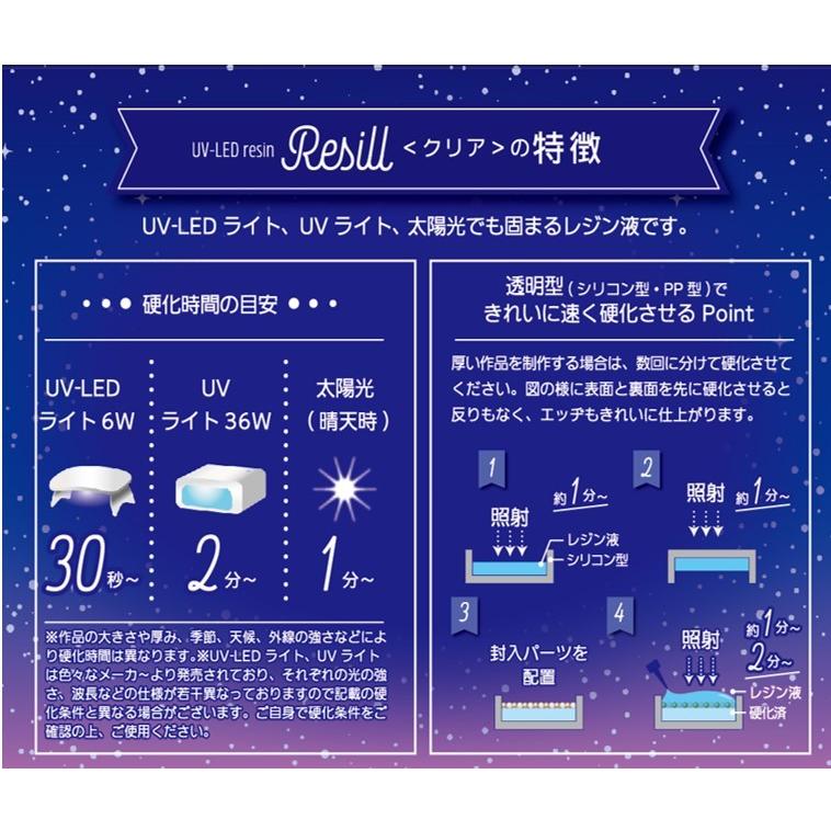 レジン液 大容量 UVレジン液 UV-LED Resill レジル ハード & クリア 65g 日本製 高品質 DIY アクセサリー ハンドメイド｜life-shop-mcm｜07