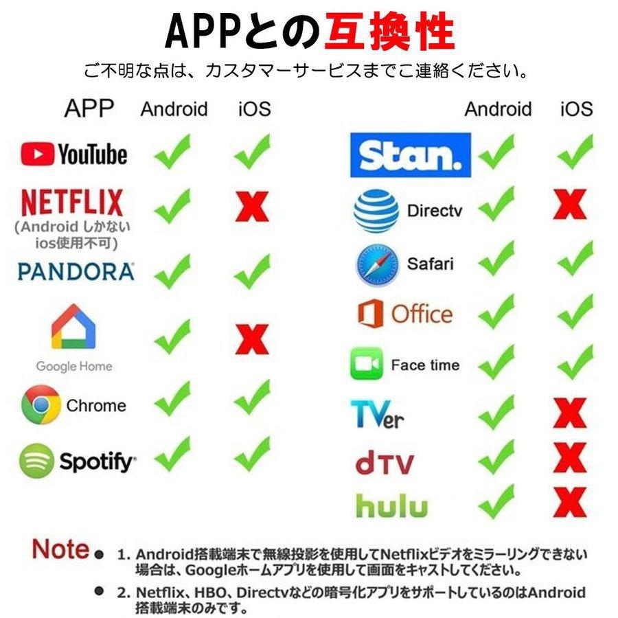 AnyCast ドングルレシーバー HDMI WiFi ディスプレイ iPhone Android Windows MAC ミラーリング スマホの画面を テレビで視聴 無線HDMI転送 Youtubeを見る :AA-2-AP054:ライフショップス - 通販 - Yahoo!ショッピング AnyCast ドングルレシーバー HDMI WiFi ディスプレイ iPhone Android Windows MAC ミラーリング スマホの画面を テレビで視聴 無線HDMI転送 Youtubeを見る :AA-2-AP054:ライフショップス - 通販 - Yahoo!ショッピング