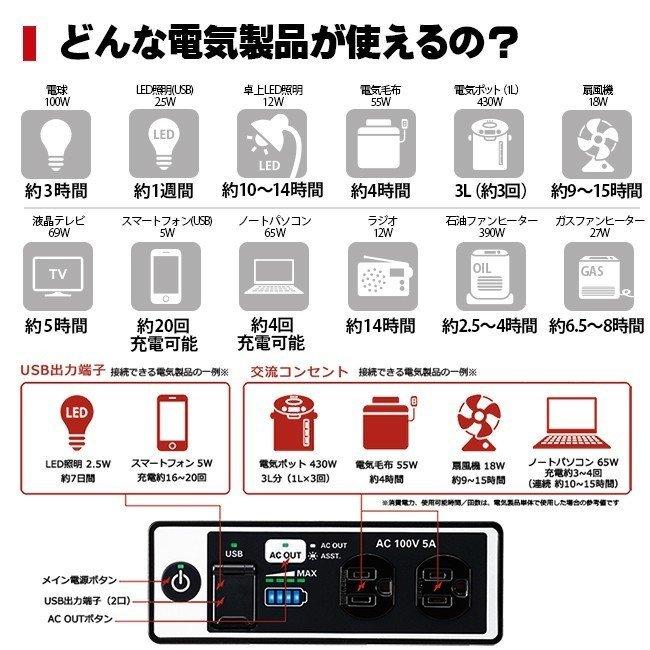 ホンダ（HONDA） ポータブル電源 インバーター E500 JN1 LiB-AID HONDA